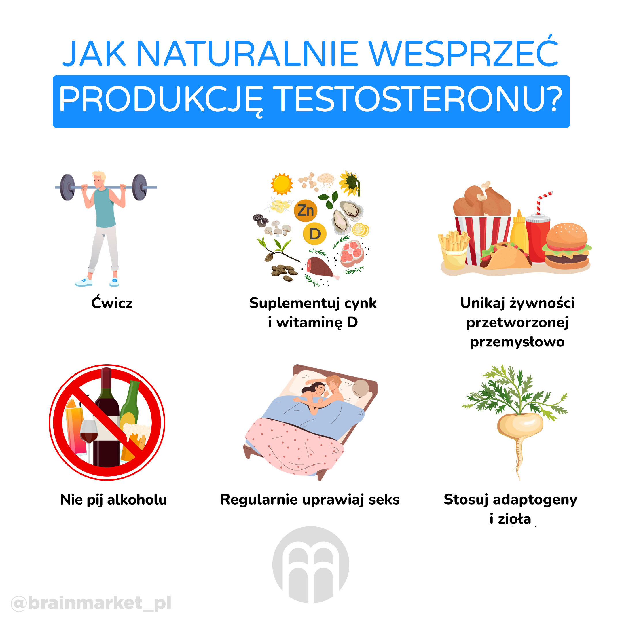 jak_prirozene_podporit_produkci_testosteronu_infografika_brainmarket_pl